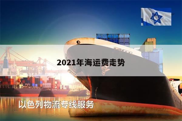 2021年海運費走勢