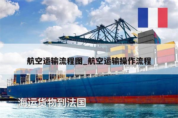 航空運(yùn)輸流程圖_航空運(yùn)輸操作流程