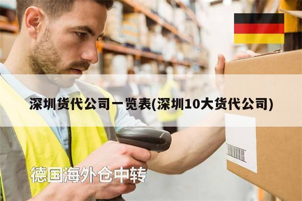 深圳貨代公司一覽表(深圳10大貨代公司)